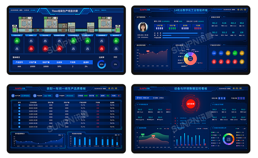 车间生产管理看板系统显示端界面展示