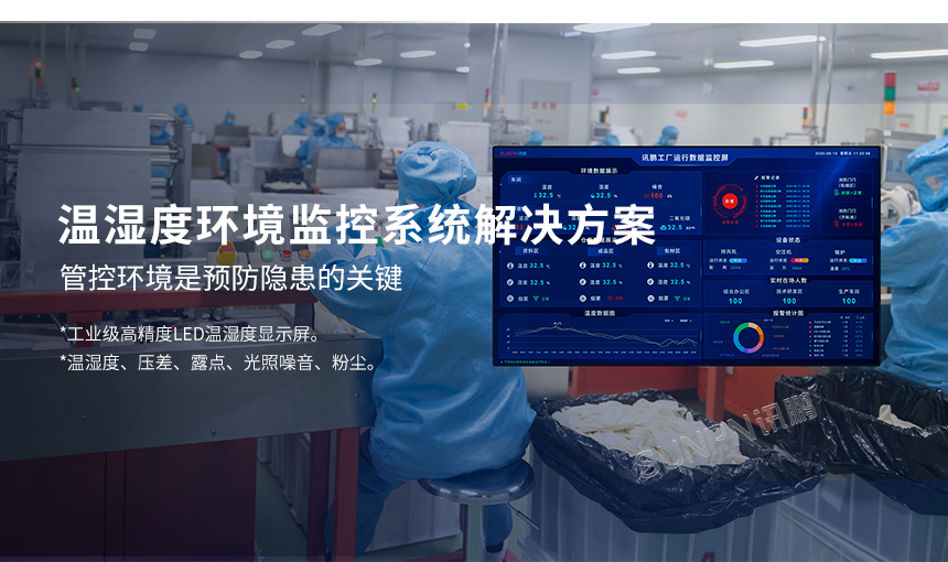 讯鹏温湿度环境监控系统解决方案