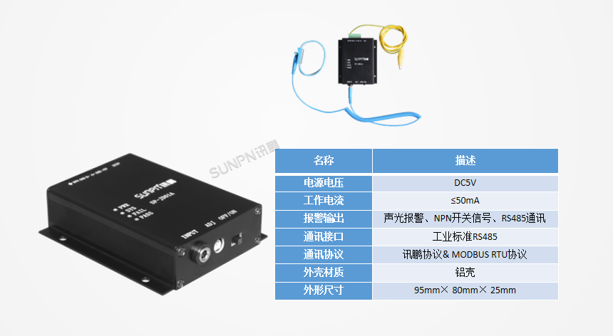 生产管理系统工位防静电监测仪