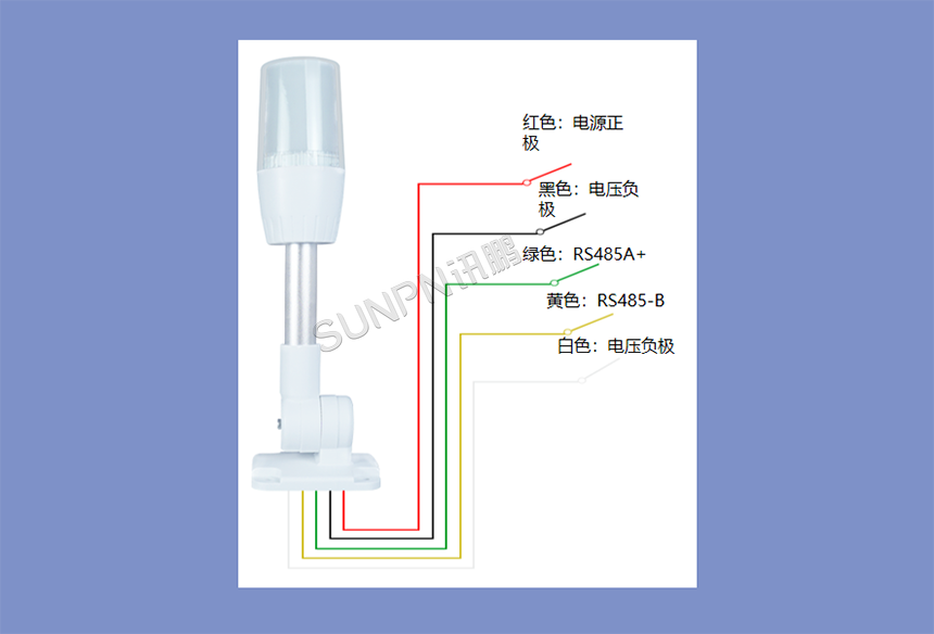 无线LoRa-RGB报警灯-产品接线示意图