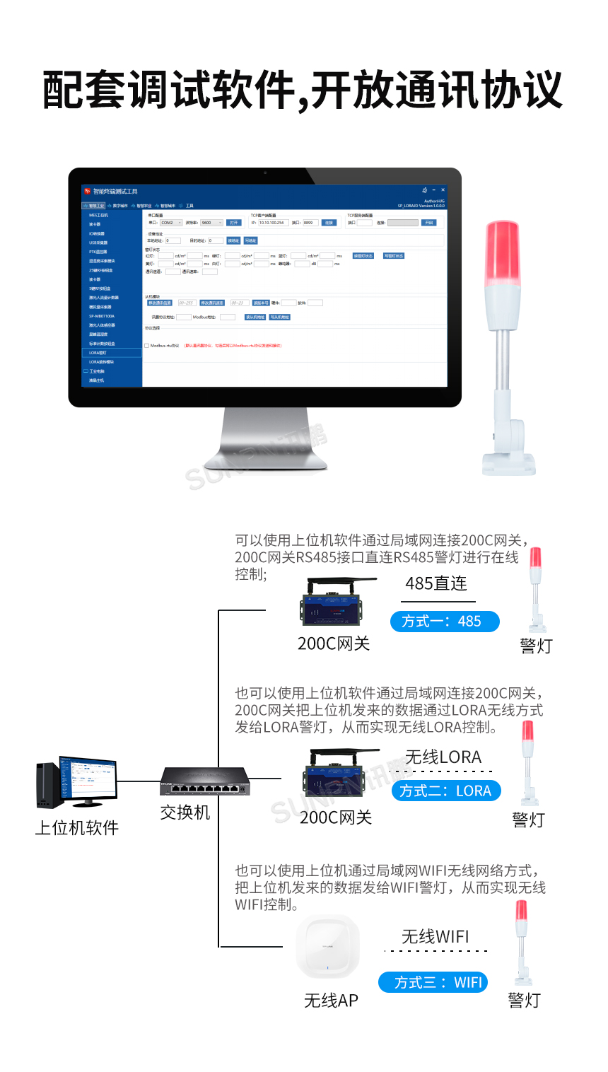 WiFi控制声光报警-开放协议·