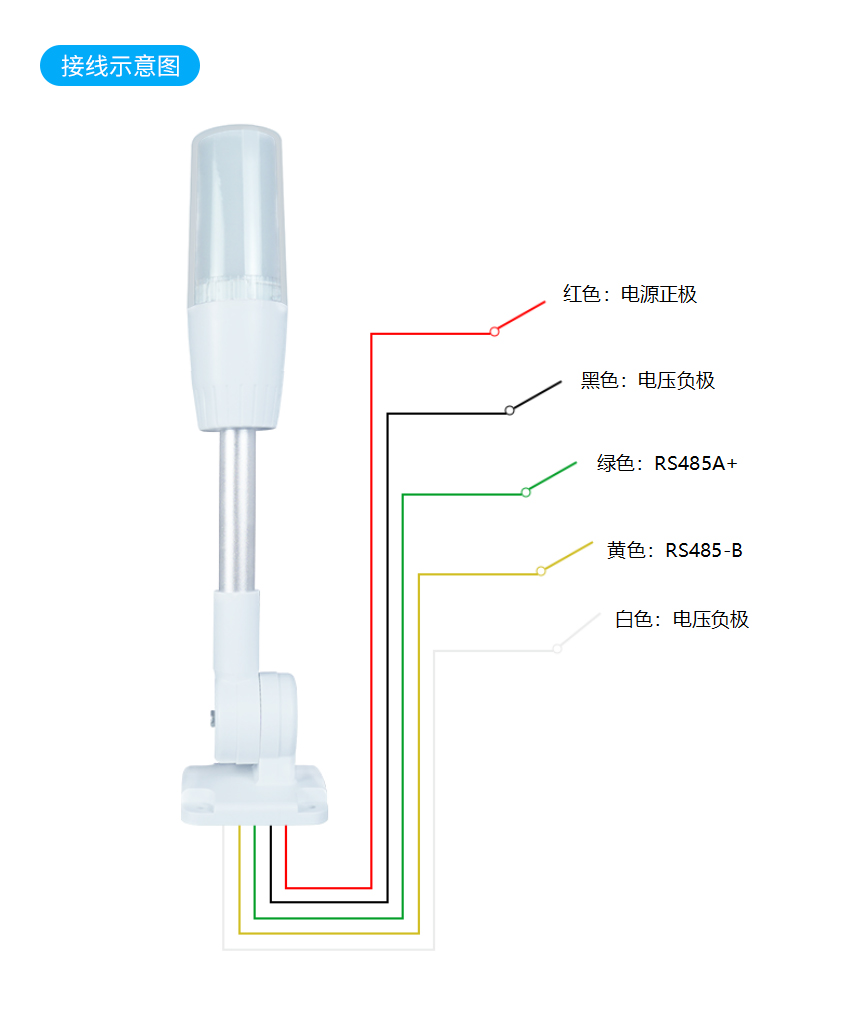 WiFi控制声光报警-产品接线