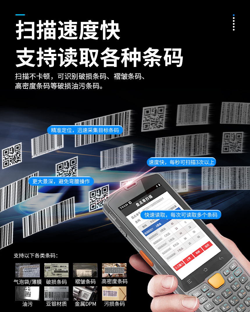 手持PDA能读取各种条码