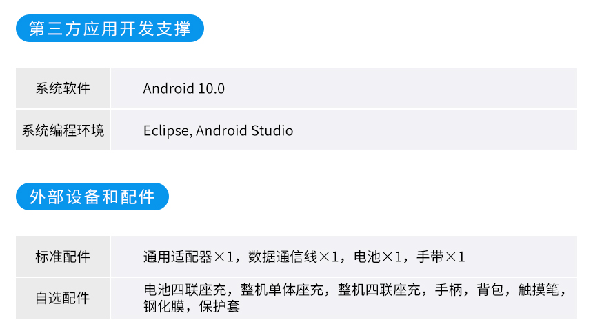 PDA支持第三方开发