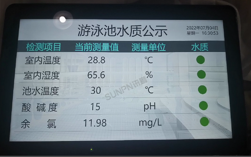 泳池水质监测公示牌