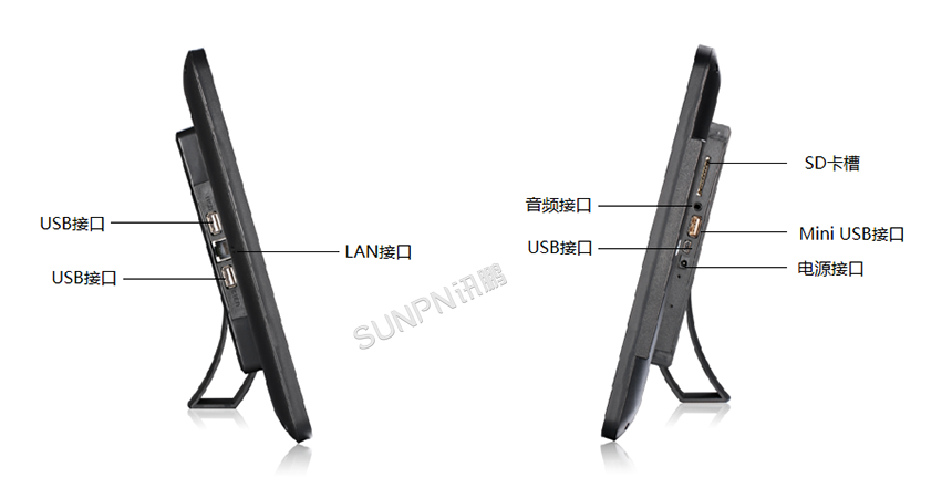 SOP触摸一体机接口说明