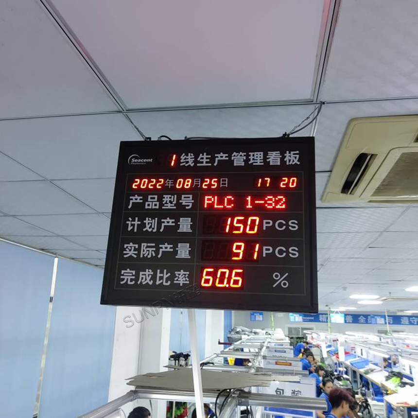可视化看板管理系统