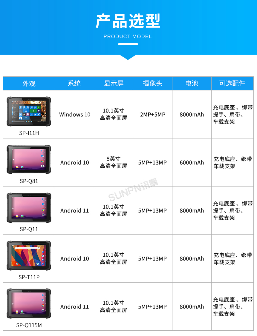 工业手持终端-产品选型