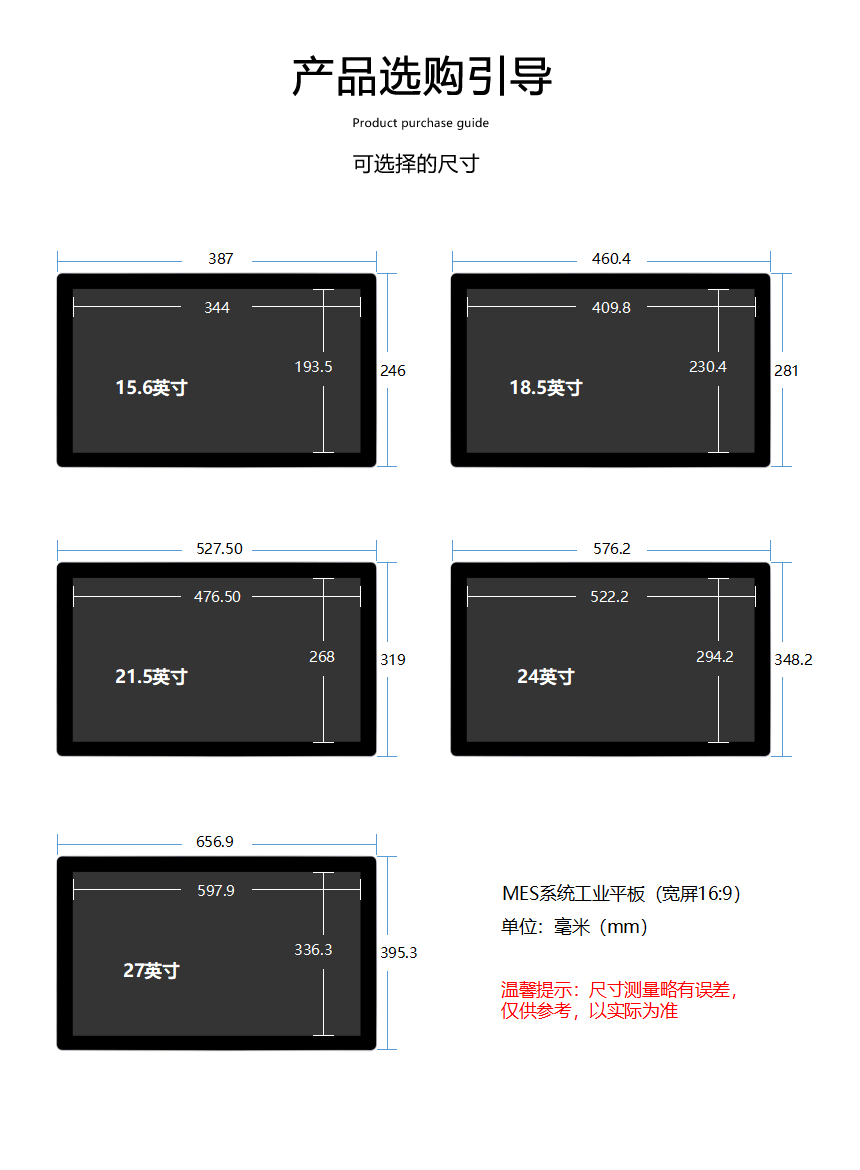 触摸式工控平板-产品选购引导