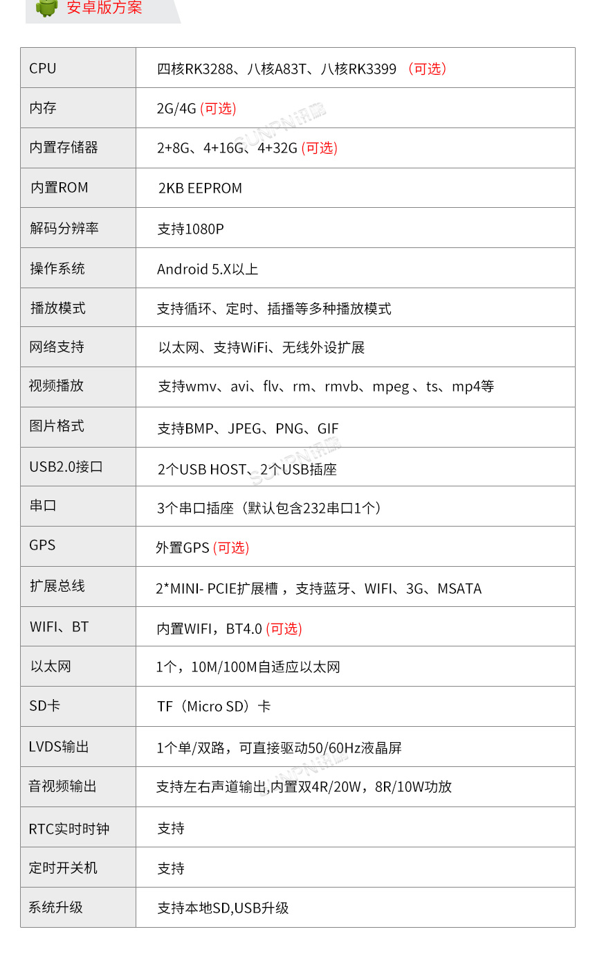 MES工控一体机-安卓版方案