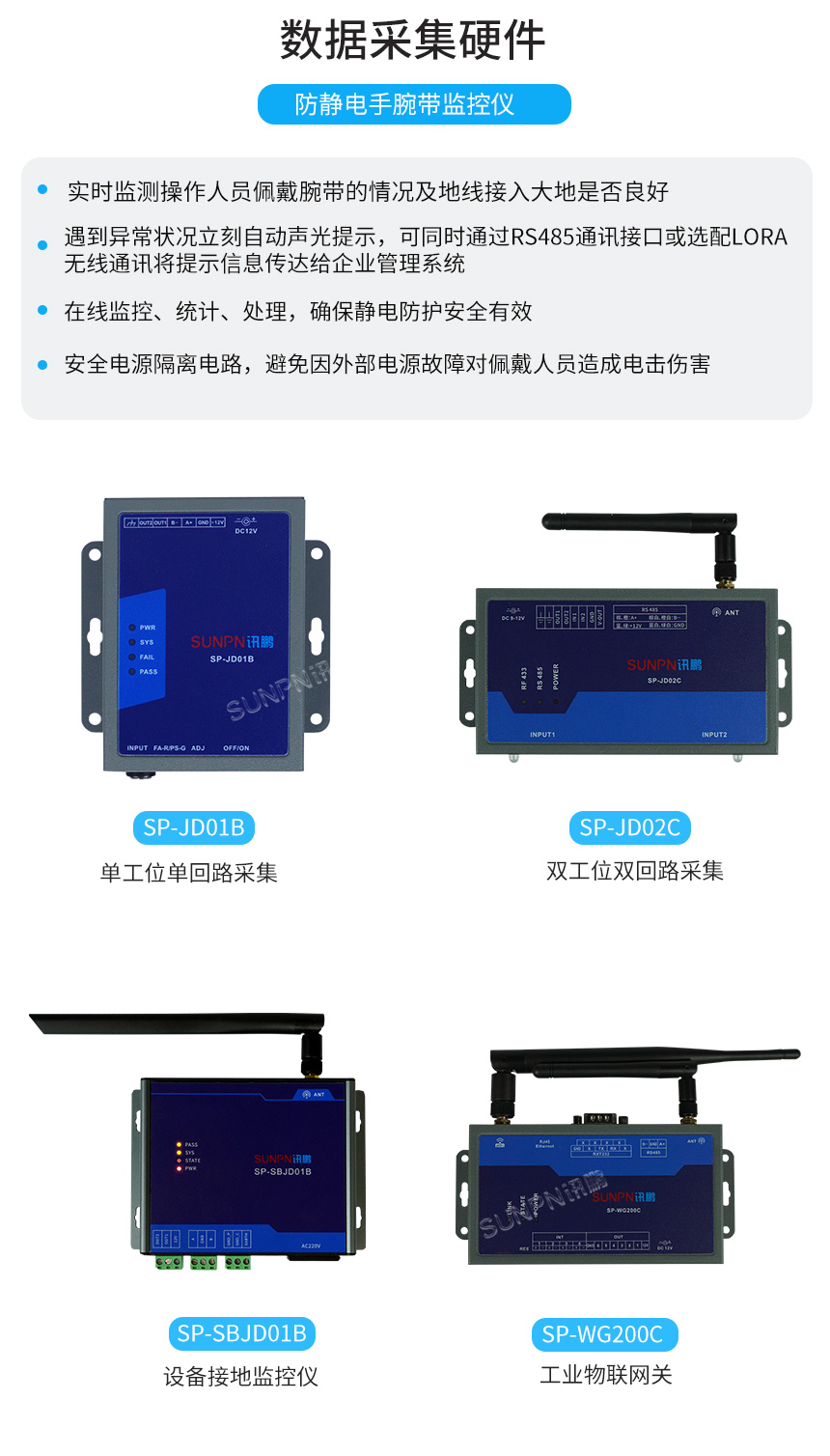 ESD在线监控系统-数据采集硬件