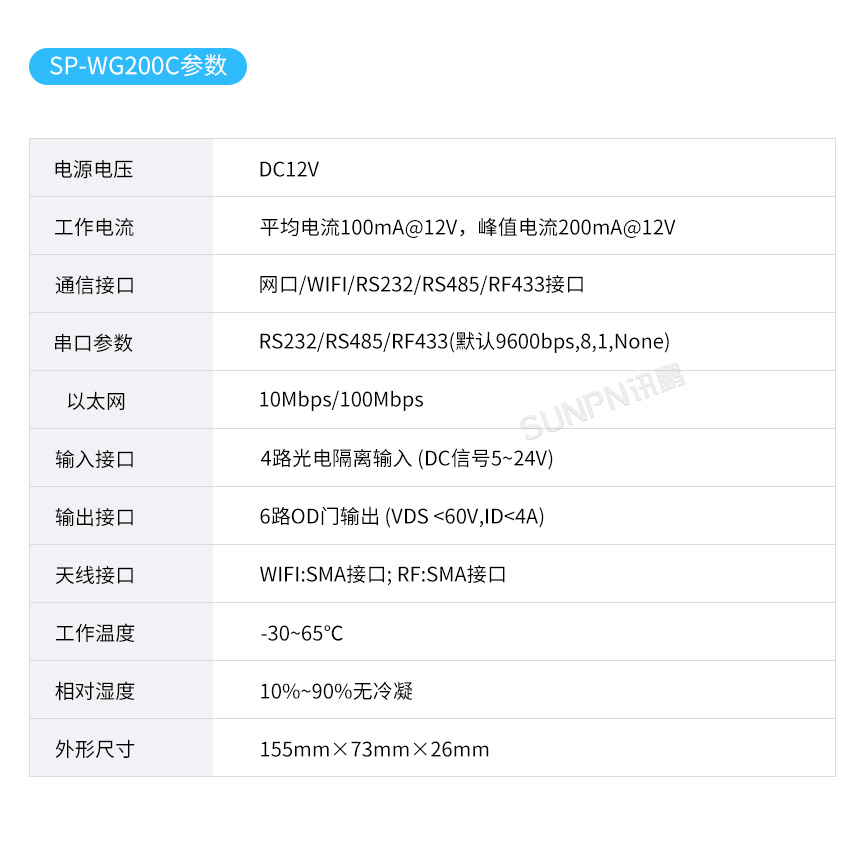 ESD在线监控系统-产品参数