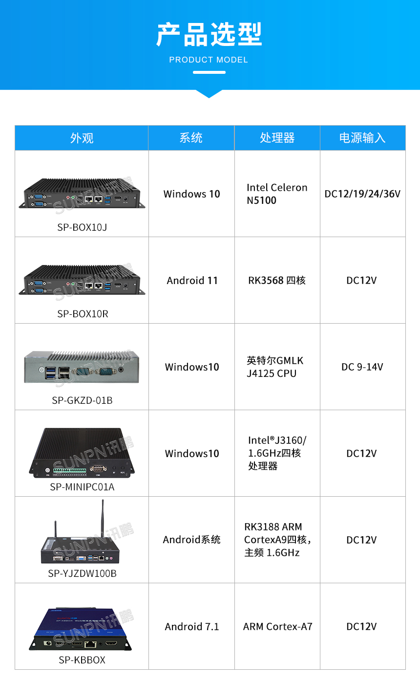 工业电脑终端-产品选型