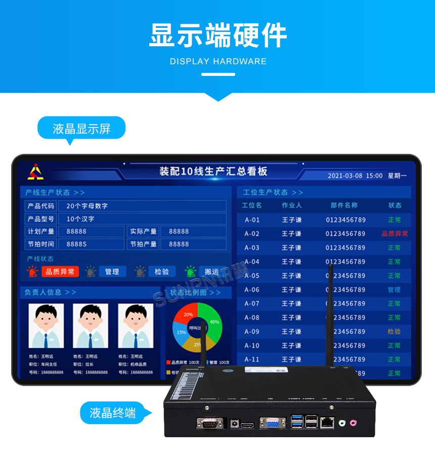 mes制造管理系统显示端硬件