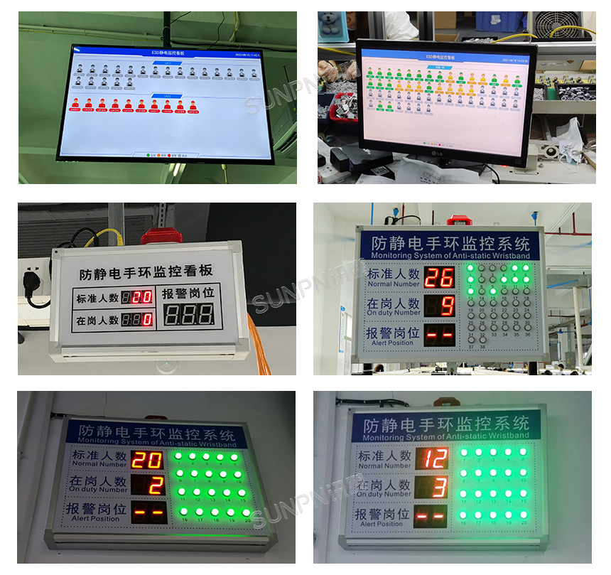 防静电监控管理系统LED款