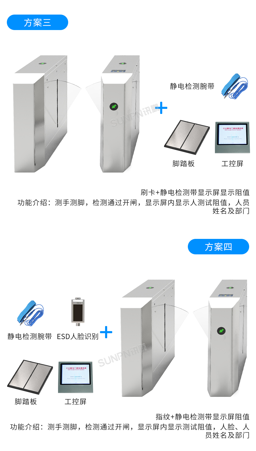 ESD防静电闸机系统解决方案