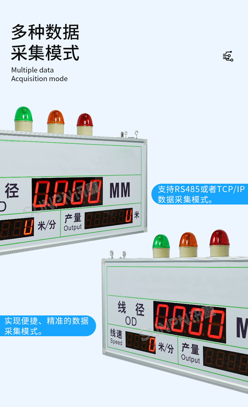 PLC通讯数据采集屏-多种采集模式