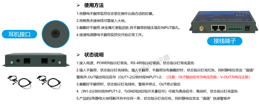 双工位双回路静电监控仪SP-JD02C