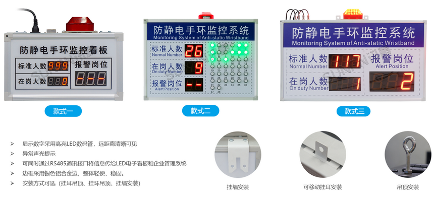 ESD防静电手环监测LED看板