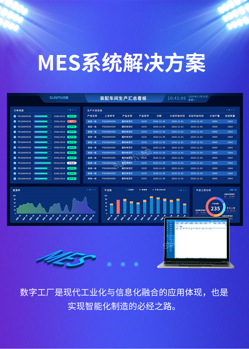 MES系统解决方案