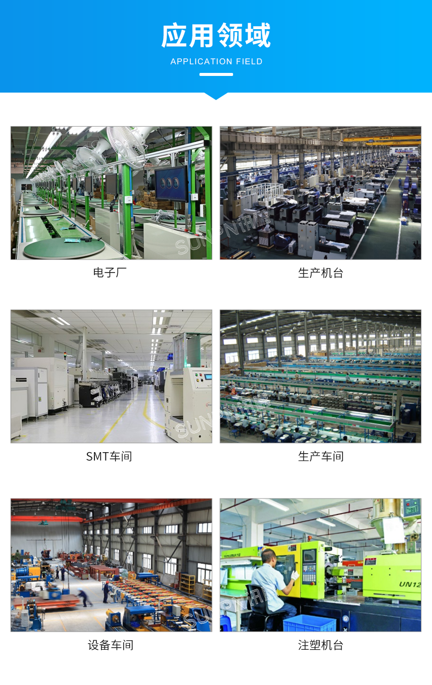 MES系统-应用领域