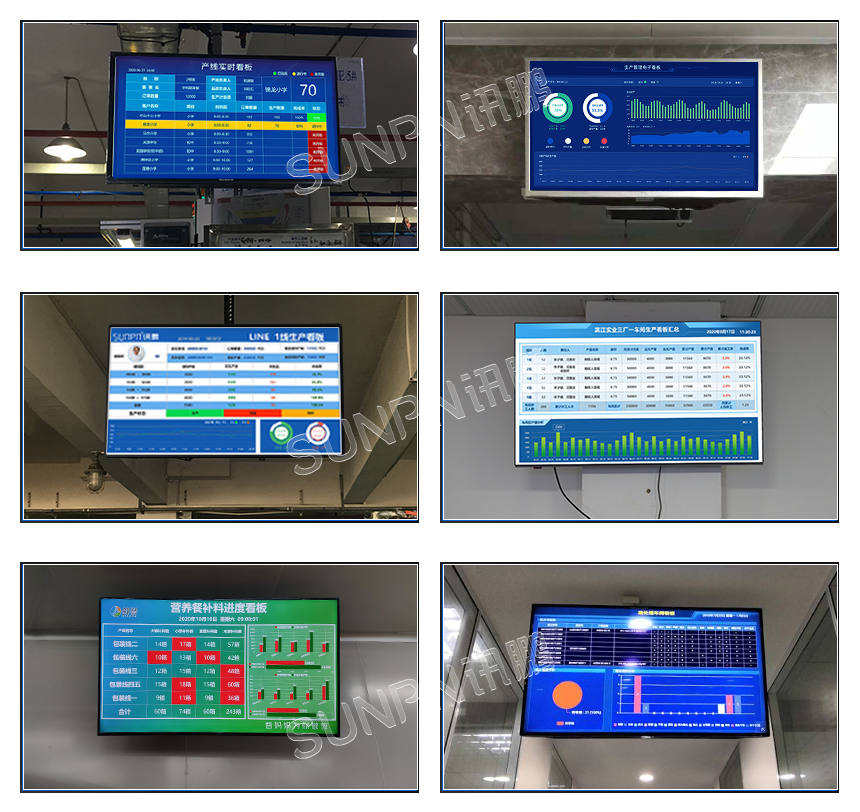生产管理MES看板系统案例展示