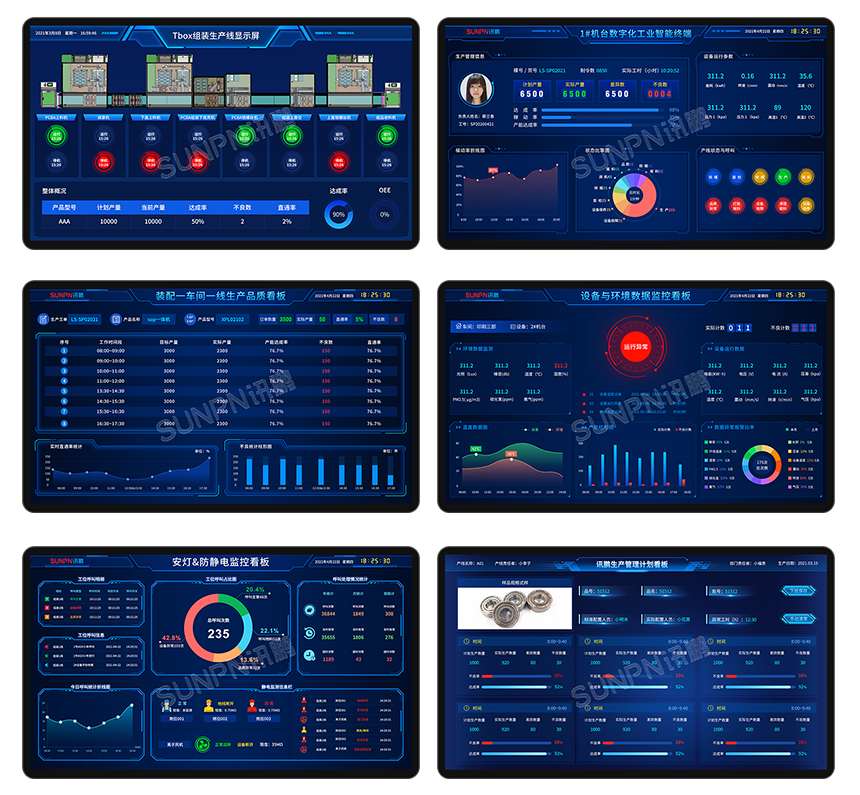 生产管理MES看板系统软件界面展示