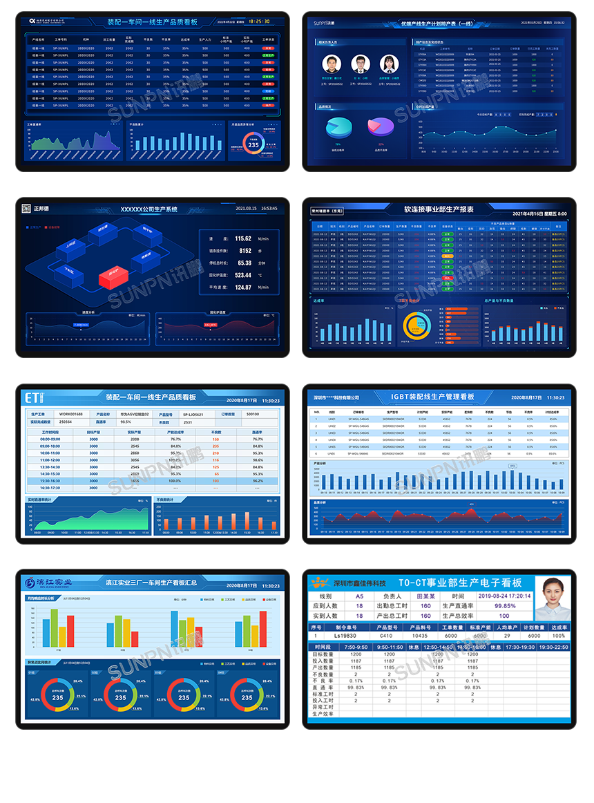 生产管理MES看板系统显示端界面