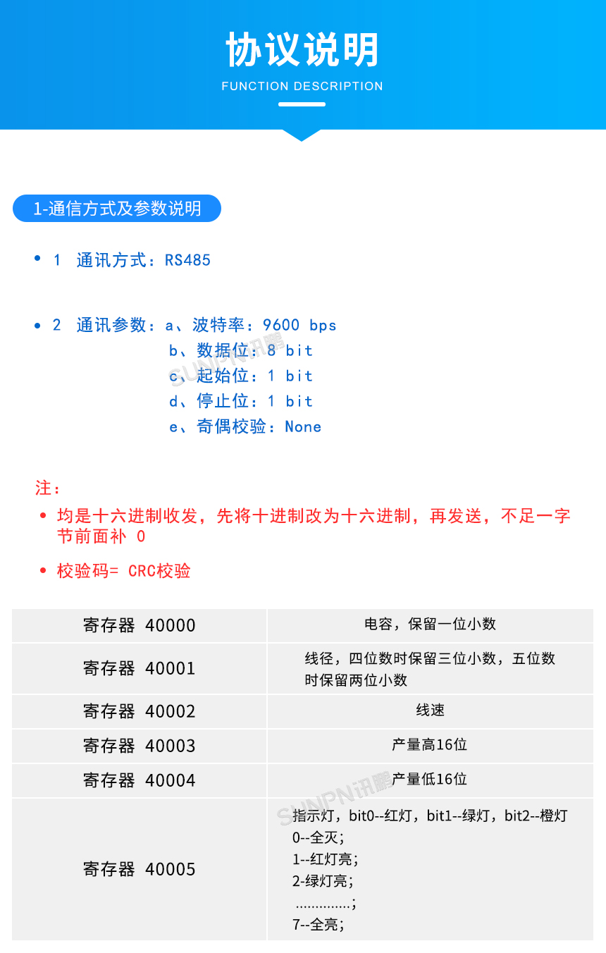 线径电子看板—协议说明