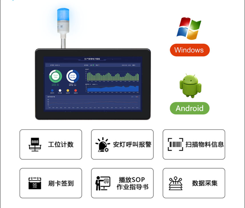 MES系统工业平板-功能说明