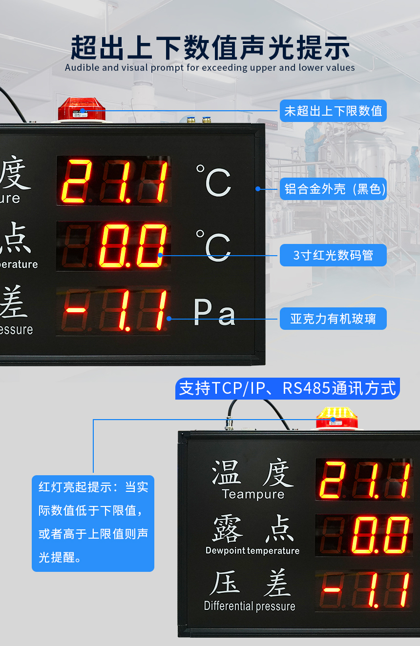 温湿度压差显示屏-声光提示