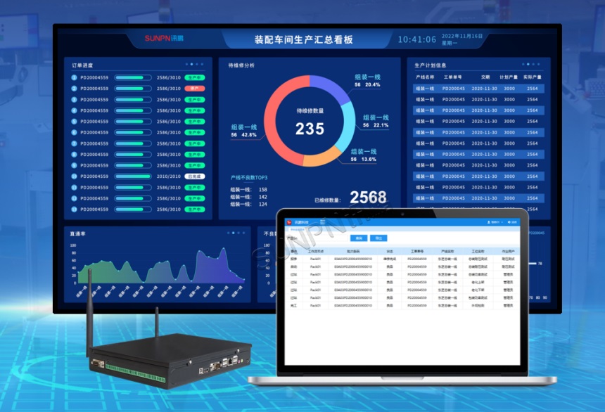 MES系统