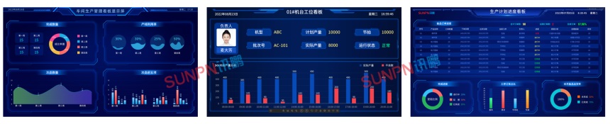 LCD屏可定制界面