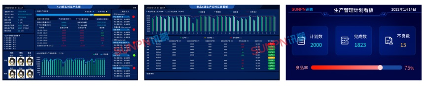 LCD屏可定制界面