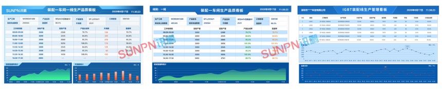 LCD屏可定制界面