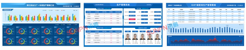 LCD屏可定制界面