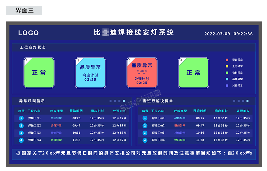 安灯看板系统-界面三