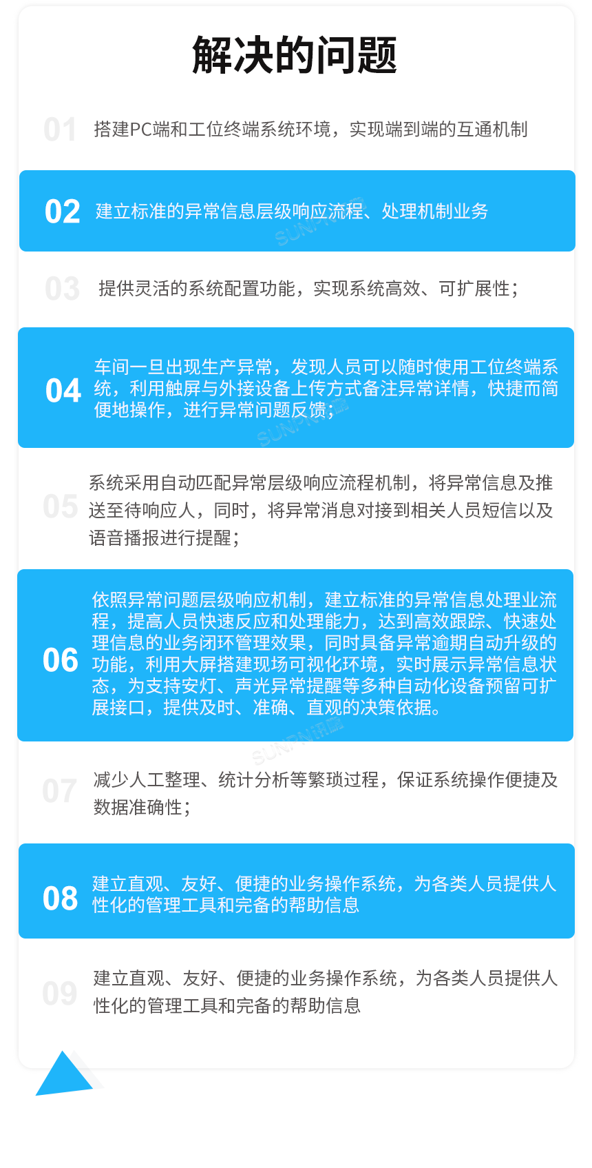 安灯呼叫系统-解决问题