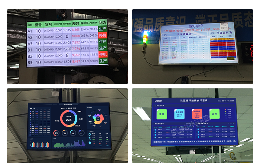 安灯呼叫系统-历史案例展示