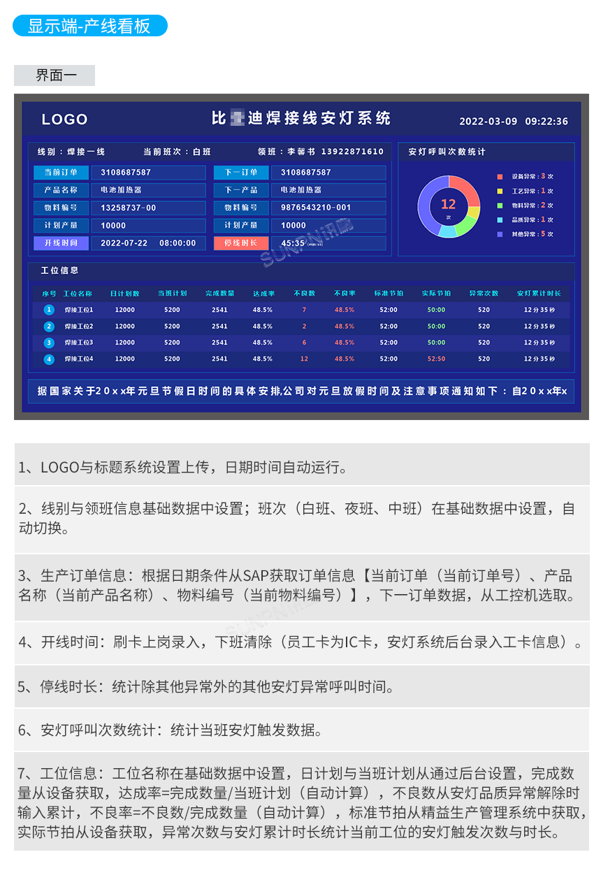 安灯(Andon)系统解决方案-软件参考