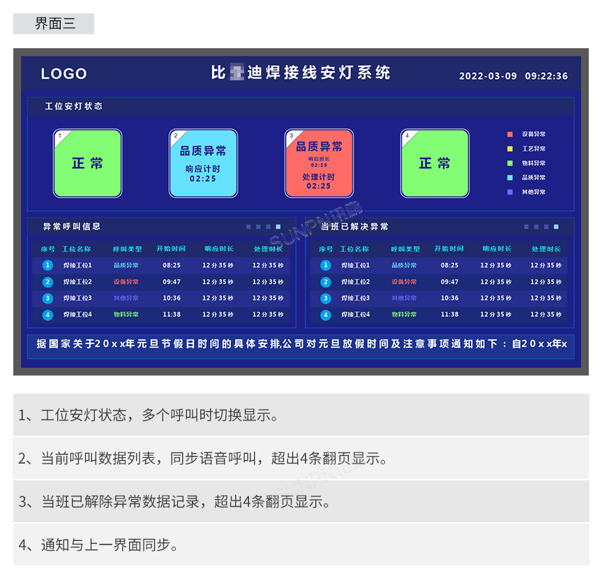 安灯(Andon)系统解决方案-接线界面展示