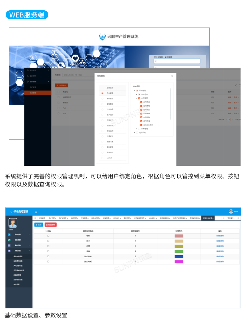 安灯(Andon)系统解决方案-后台管理软件