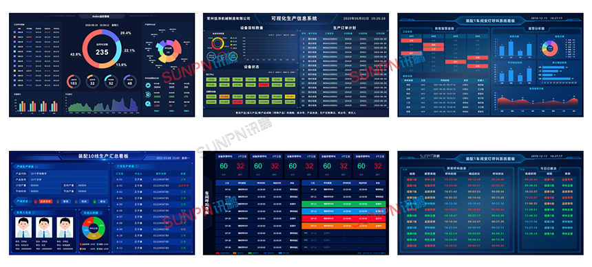 安灯(Andon)系统解决方案-应用案例分享