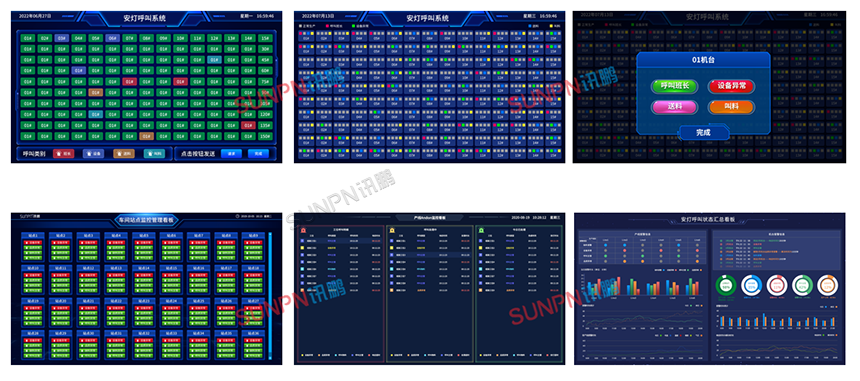 安灯(Andon)系统解决方案-多界面分享