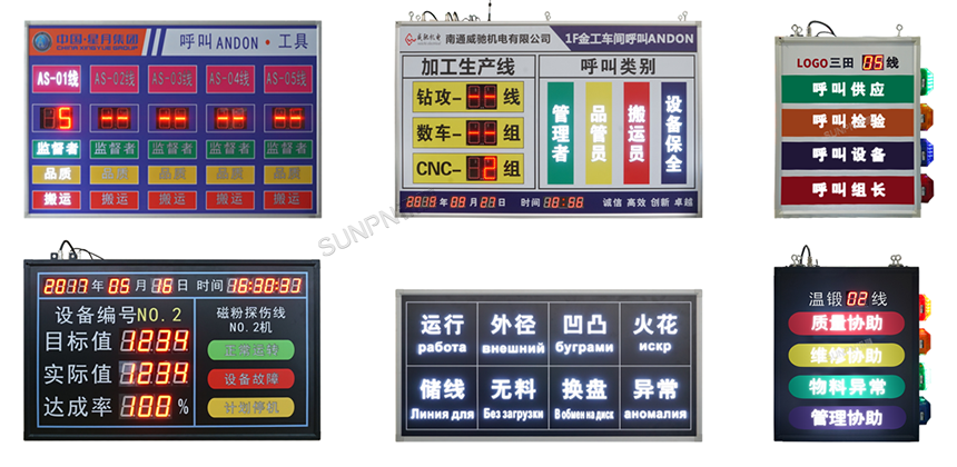 安灯(Andon)系统解决方案-LED款展示