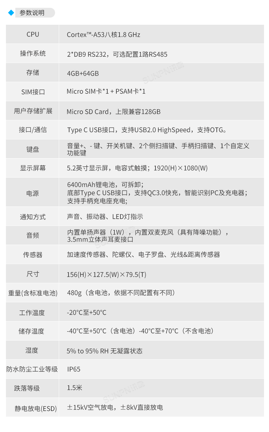 RFID 手持机PDA-参数说明