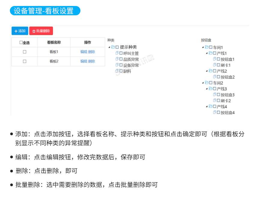 安灯系统-软件参数