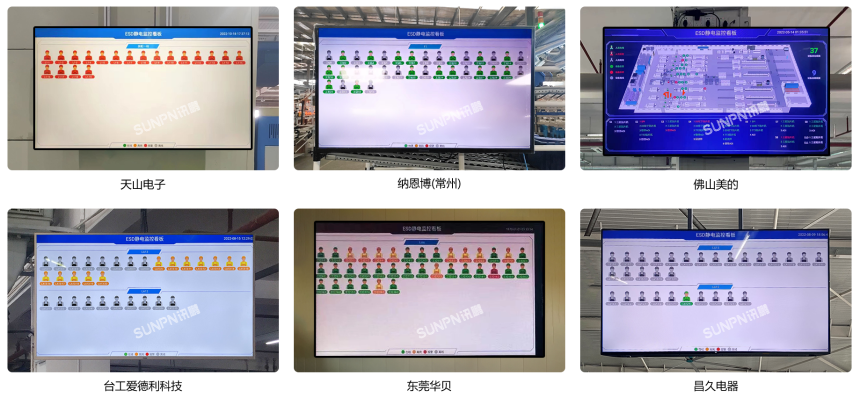 ESD防静电监控系统的应用案例