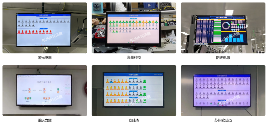 ESD防静电监控系统的应用案例