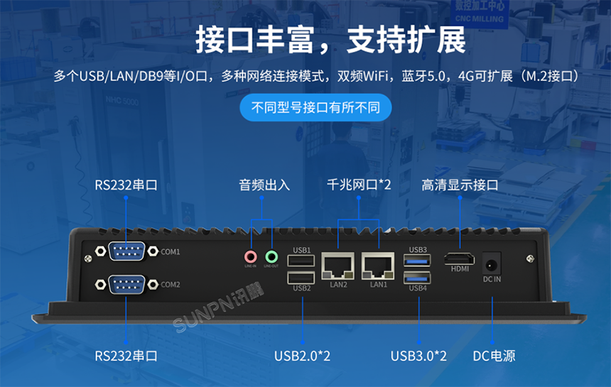 工业触摸一体机-接口丰富支持扩展